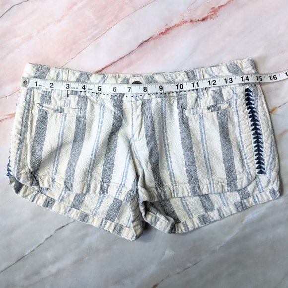 Mossimo Blue Striped Low Rise Short Shorts - Picture 4 of 6